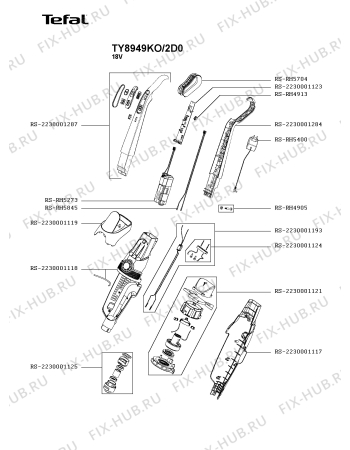 Схема №2 TY8941KL/2D0 с изображением Ручка для мини-пылесоса Tefal RS-2230001284
