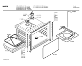 Схема №3 HEV1520EU с изображением Ручка управления духовкой для духового шкафа Bosch 00182012