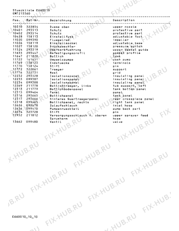 Схема №4 GM225120NE с изображением Циркуляционная помпа для электропосудомоечной машины Bosch 00141451