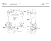 Схема №1 MX4502 с изображением Крышка для кухонного измельчителя Siemens 00050236