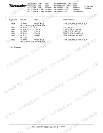 Схема №15 SCD302ZP с изображением Программатор для духового шкафа Bosch 00368777