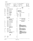 Схема №7 RM7767 с изображением Прижимной валик для звукотехники Siemens 00728147