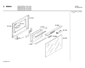 Схема №2 HBE632UAU с изображением Панель для электропечи Bosch 00271379