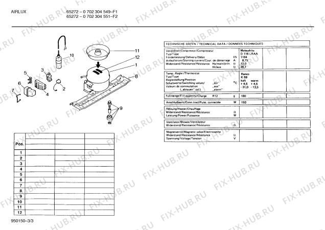 Взрыв-схема холодильника Airlux KIVAI22FF 65272 -0 702 304 563 - Схема узла 03