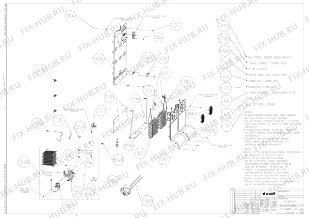 Взрыв-схема холодильника Beko GNE114780X (7275448792) - OUTER_COOLING_MONTAGE_PACKAGE_ASSY