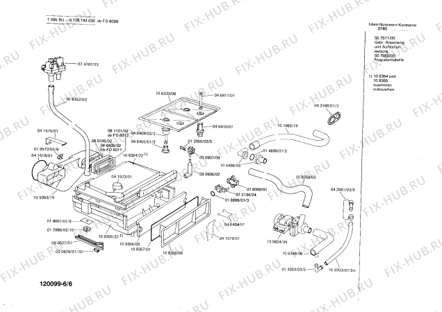 Схема №5 0728144035 T495BU с изображением Тумблер Bosch 00050595