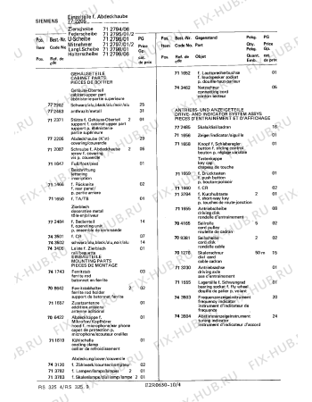 Взрыв-схема телевизора Siemens RS3259 - Схема узла 05