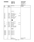 Схема №15 FS351V6 с изображением Инструкция по эксплуатации для жк-телевизора Siemens 00531159