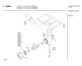 Схема №1 0712012012 FWUM3/MUM6 с изображением Толкатель для кухонного комбайна Bosch 00051285