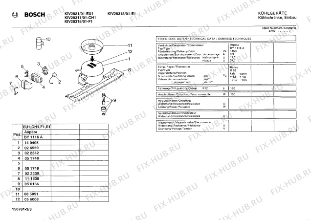 Взрыв-схема холодильника Bosch KIV28311 - Схема узла 03