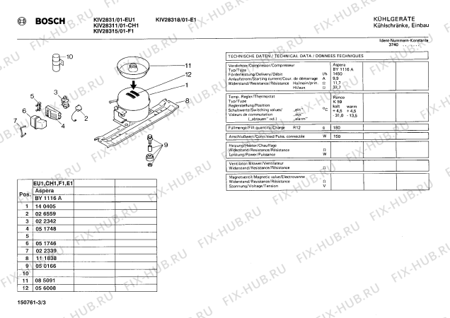 Взрыв-схема холодильника Bosch KIV28315 - Схема узла 03