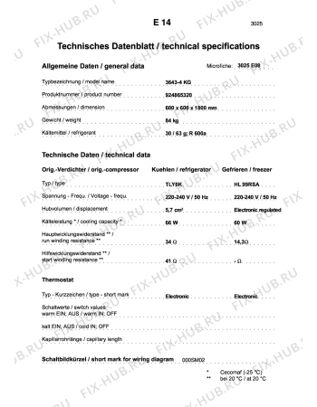 Взрыв-схема холодильника Aeg 3643-4KG - Схема узла Technical features