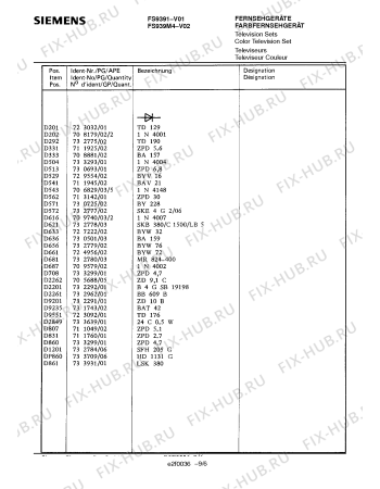 Схема №9 FS939M4 с изображением Инструкция по эксплуатации для жк-телевизора Siemens 00530487