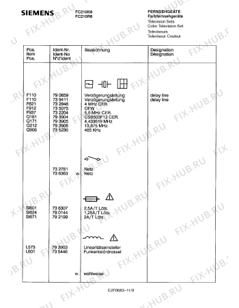 Схема №9 FC210K6 с изображением Инструкция по эксплуатации для жк-телевизора Siemens 00531030