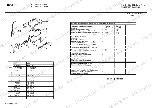 Схема №2 KTL78420 с изображением Столешница для холодильника Bosch 00470484