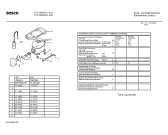 Схема №2 KTL78420 с изображением Столешница для холодильника Bosch 00470484