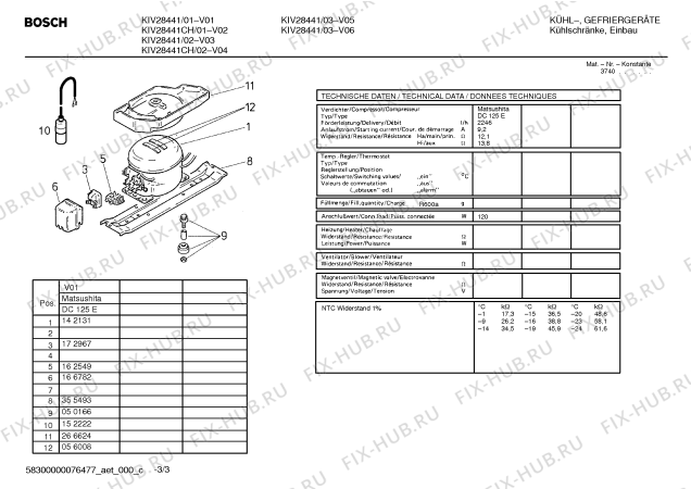 Взрыв-схема холодильника Bosch KIV28441CH - Схема узла 03