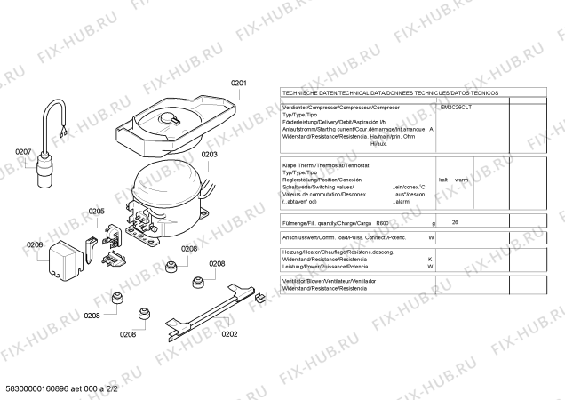 Схема №2 PKTC16VW20 с изображением Ручка для холодильника Siemens 00650716