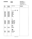 Схема №20 FM708V6 с изображением Инструкция по эксплуатации для плиты (духовки) Siemens 00530856