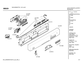 Схема №4 SGS45M02EP с изображением Панель управления для посудомойки Bosch 00440451