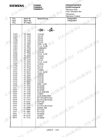 Схема №8 FS997N4EU с изображением Стеклянная полка для телевизора Siemens 00782474
