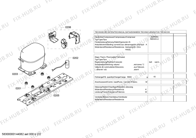 Взрыв-схема холодильника Bosch GSD84E22 - Схема узла 02