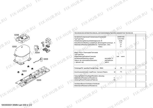 Взрыв-схема холодильника Bosch KTL14V30 - Схема узла 02