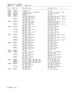 Схема №6 GM286160 с изображением Опорная ножка для электропосудомоечной машины Bosch 00322060