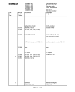 Схема №16 FS330M6 с изображением Инструкция по эксплуатации для жк-телевизора Siemens 00531224