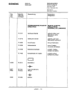 Схема №8 FS229V6 с изображением Инструкция по эксплуатации для жк-телевизора Siemens 00530794