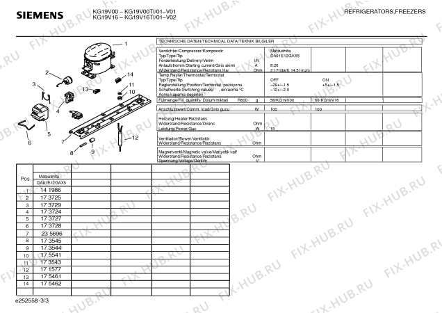 Взрыв-схема холодильника Siemens KG19V16TI - Схема узла 03