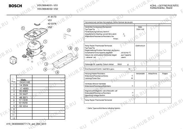 Схема №3 KSU40621 с изображением Инструкция по эксплуатации для холодильника Bosch 00587169