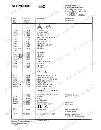 Схема №9 FS979W4 с изображением Инструкция по эксплуатации для телевизора Siemens 00530569