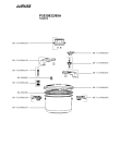 Схема №1 P3530832/89A с изображением Кастрюля для духовки Seb SS-7117001657