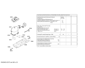 Схема №3 KGV36V61IE с изображением Логотип для холодильной камеры Bosch 00609990