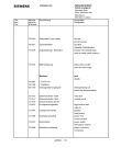 Схема №11 FS232V6 с изображением Инструкция по эксплуатации для телевизора Siemens 00531105