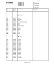Схема №17 FD204M6 с изображением Инструкция по эксплуатации для телевизора Siemens 00531262