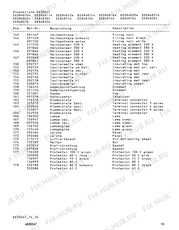 Схема №11 EE848104 с изображением Панель для плиты (духовки) Bosch 00292611