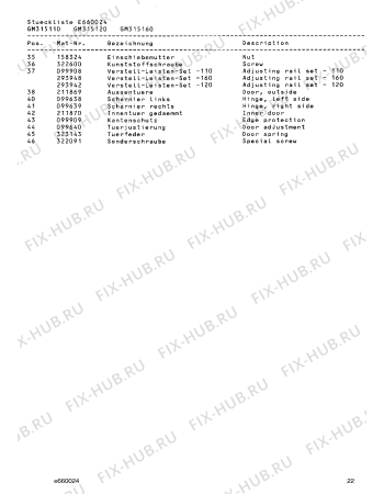 Схема №17 GM315110 с изображением Планка для посудомойки Bosch 00099908