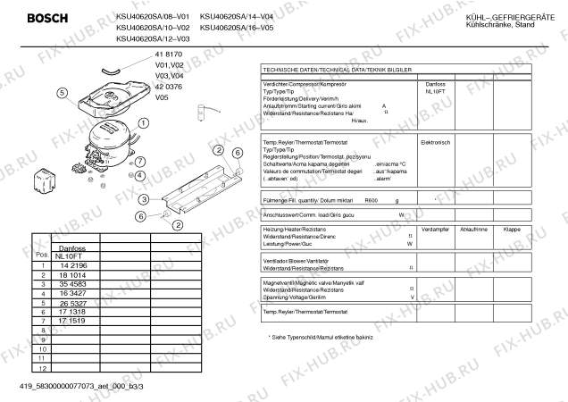 Взрыв-схема холодильника Bosch KSU40620SA - Схема узла 03