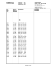 Схема №18 FM751X7 с изображением Инструкция по эксплуатации для телевизора Siemens 00531178