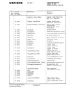 Схема №9 FS9177 с изображением Защитное сопротивление для жк-телевизора Siemens 00731365