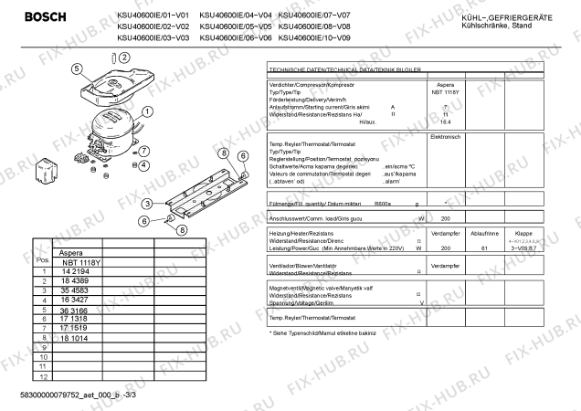 Взрыв-схема холодильника Bosch KSU40600IE - Схема узла 03