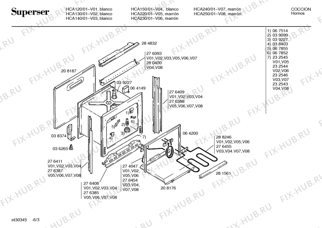 Взрыв-схема плиты (духовки) Superser HCA120 - Схема узла 03