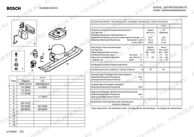 Взрыв-схема холодильника Bosch KGS38310IE - Схема узла 03