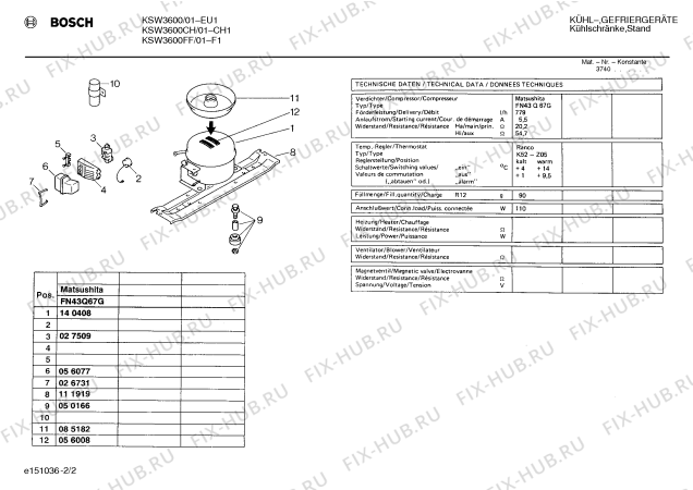 Схема №2 KSW3601 с изображением Инструкция по эксплуатации для холодильника Bosch 00514055
