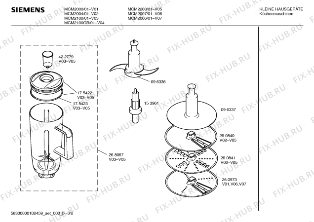 Схема №2 MCM2200 с изображением Инструкция по эксплуатации для кухонного измельчителя Bosch 00588144