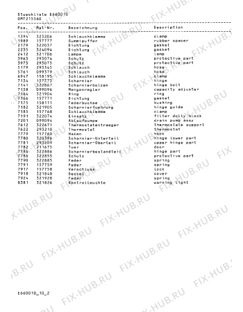 Схема №5 GM225120NE с изображением Циркуляционная помпа для электропосудомоечной машины Bosch 00141451