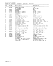 Схема №3 VLC330107 с изображением Инструкция по эксплуатации Gaggenau для вентиляции Bosch 00518526