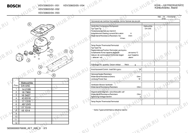Взрыв-схема холодильника Bosch KSV33603 - Схема узла 03